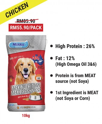 HAHFS : Minka Dry Dog Food Chicken 10KG